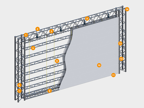 Конструкция Автоматические ворота Doorhan шторные подъёмные серии HD20